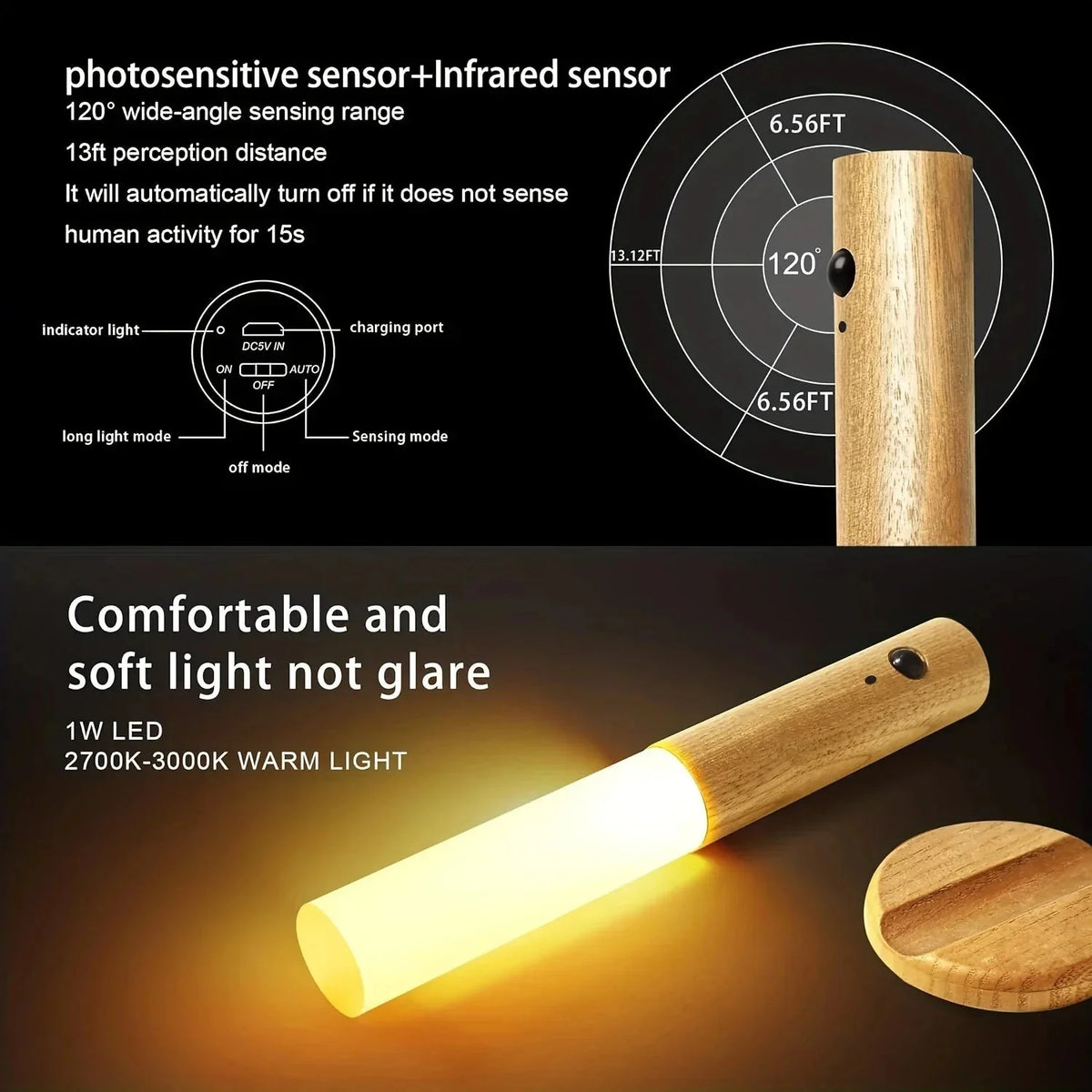 Motion Sensor LED Night Light for Bedroom & Hallway