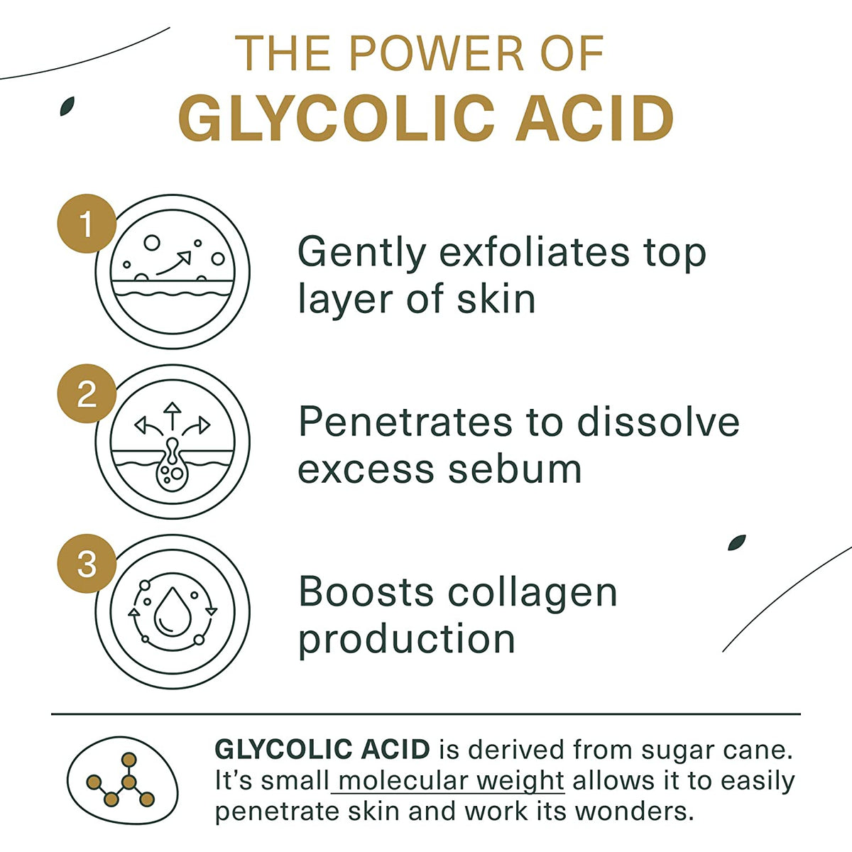 Glycolic Acid Facial Cleanser for Smooth, Radiant Skin
