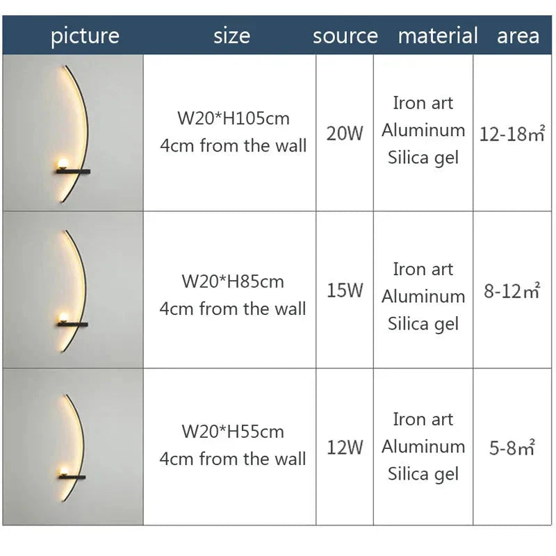 Modern Minimalist LED Wall Lamp for Bedroom &amp; Home